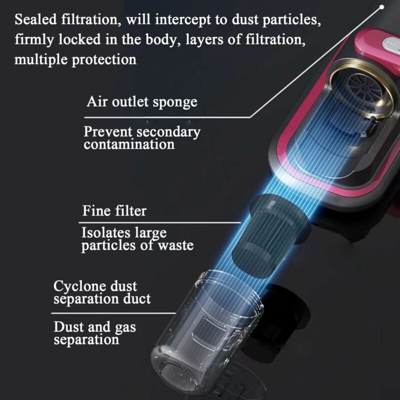 AWH Bed Vacuum Cleaner - UV Cordless Mattress Vacuum for Effective Cleaning of Beds, Pillows, Cloth Sofas, Carpets, and Fabric Surfaces - Image 5
